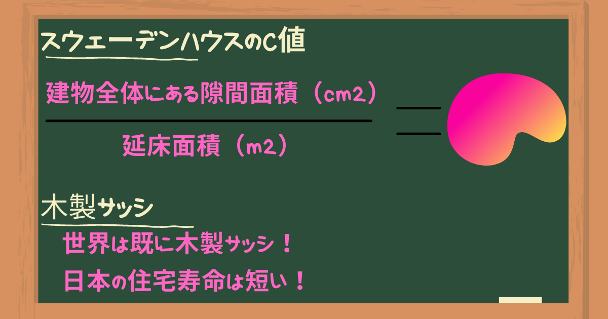 スウェーデンハウスのc値っていいの 木製サッシにする理由は